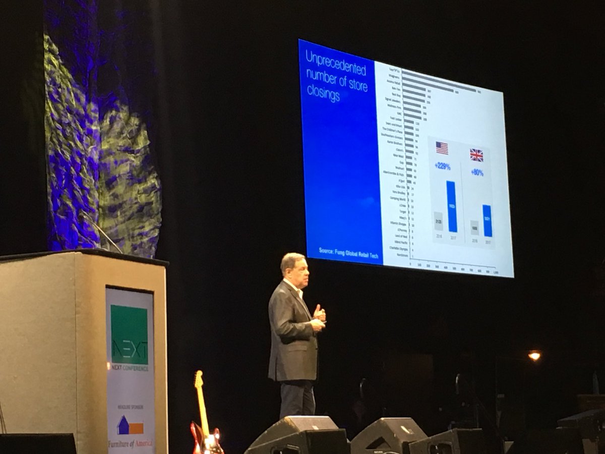 amy_lummus's tweet image. @StevenPDennis presenting the keynote at #pbmnext in #atx State of Retail