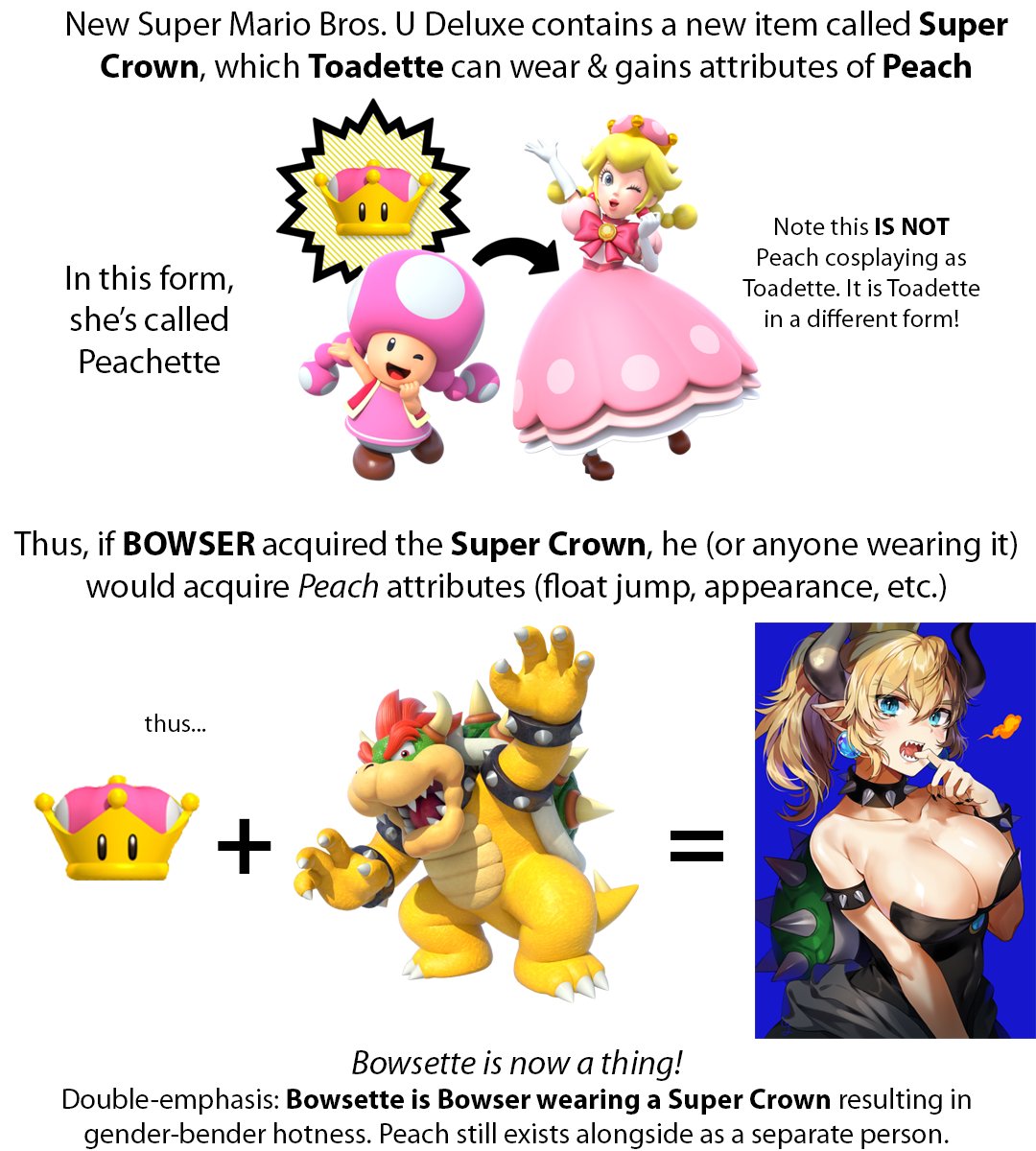 Who is Bowsette - Bowser and Princess Peach Are the Latest