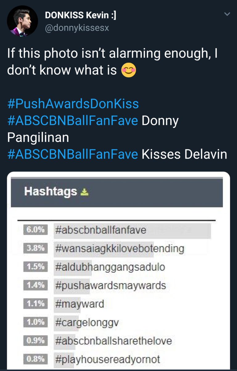 SHITABOLS's tweet image. mag alarm kayo mga cyst ng magising sa katotohanan
#KissesDelavin #donkiss #pushawards #PushAwards2018