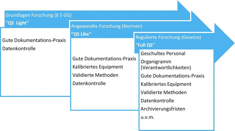 GDCh (@GDCh_aktuell) | Twitter