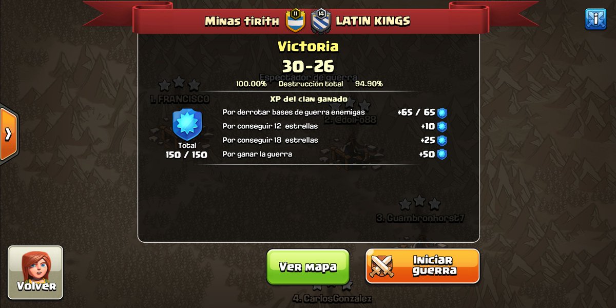 Minas Tirith War Clan tweet media