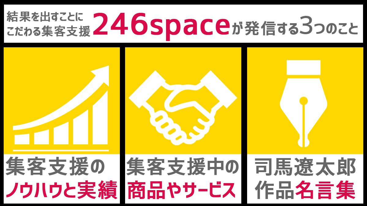 246space 集客支援 Sns集客 検索と集客に強いhp制作 A Twitter 結果を出すことにこだわる集客支援 246spaceが発信する3つのこと 集客支援ノウハウと実績 T Co Ljxlwj87ri 集客支援中の商品やサービス T Co Umhh84sgxz 司馬