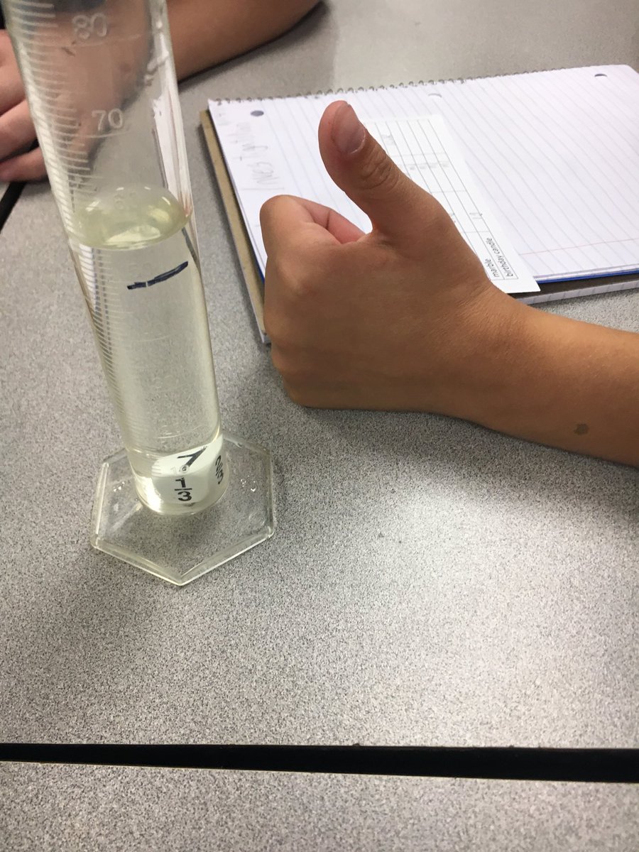 PowerofYet5's tweet photo. Density Investigation #goforthgreatness https://t.co/CVvsbVmbSX