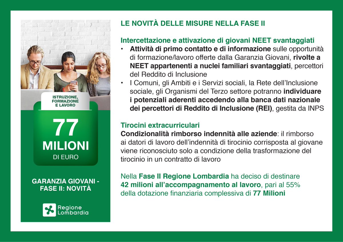 marticambiaghi's tweet photo. Approvato oggi in Giunta il Piano esecutivo regionale #GaranziaGiovani.
Crediamo e puntiamo sui #giovani e con questo bando di #RegioneLombardia diamo risposte concrete agli #under29 in cerca di #lavoro.
➡️Articolo completo qui: https://t.co/JVFctgvkXL
#LombardiaAlLavoro https://t.co/5w7e0Ao9XU