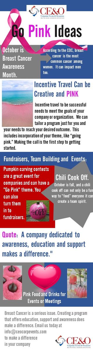 CEandO's tweet photo. October is only a week away!  October is also #GoPink month.  To help you gear up for the month, here's a fun resource dedicated to helping your office "Go Pink." https://t.co/rRLzw5xEZ8