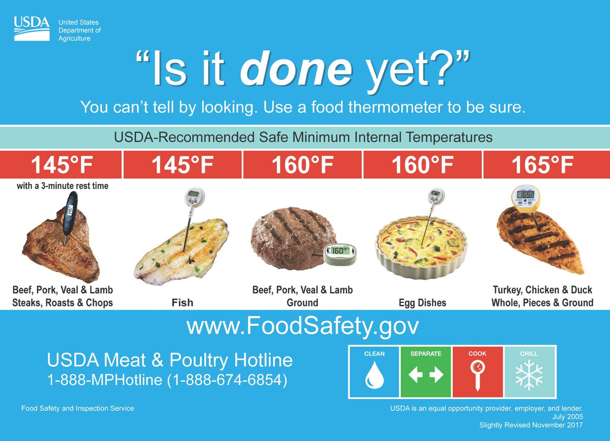 USDA Food Safety & Inspection Service tweet media