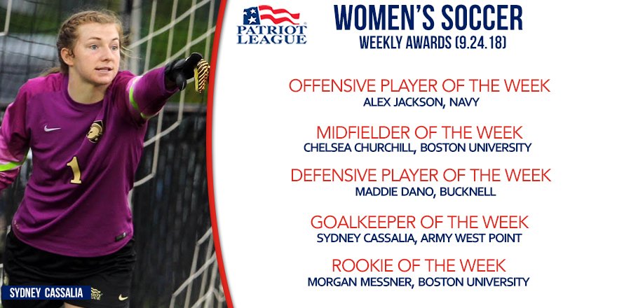 PatriotLeague's tweet photo. Congrats to this week's #PLwsoc⚽️ award winners!
Offensive Player: Jackson, @NavyAthletics
Midfielder: Churchill, @TerrierWSOC
Defensive Player: Dano, @Bucknell_WSOC
Goalie: Cassalia, @ArmyWP_WSoccer
Rookie: Messner, @TerrierWSOC
Full story: https://t.co/liqd9OUBjq https://t.co/PhrdRdmMzE