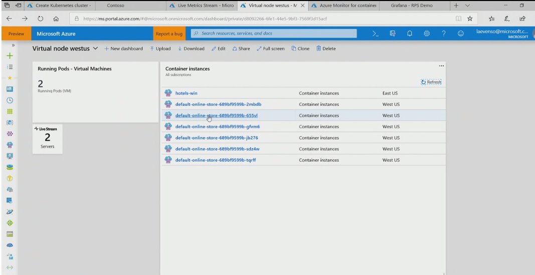 asgr86's tweet image. Burst Mode in Azure Container services, this is exciting stuff.. #MsIgnite2018 #Azure #AzureContainerService