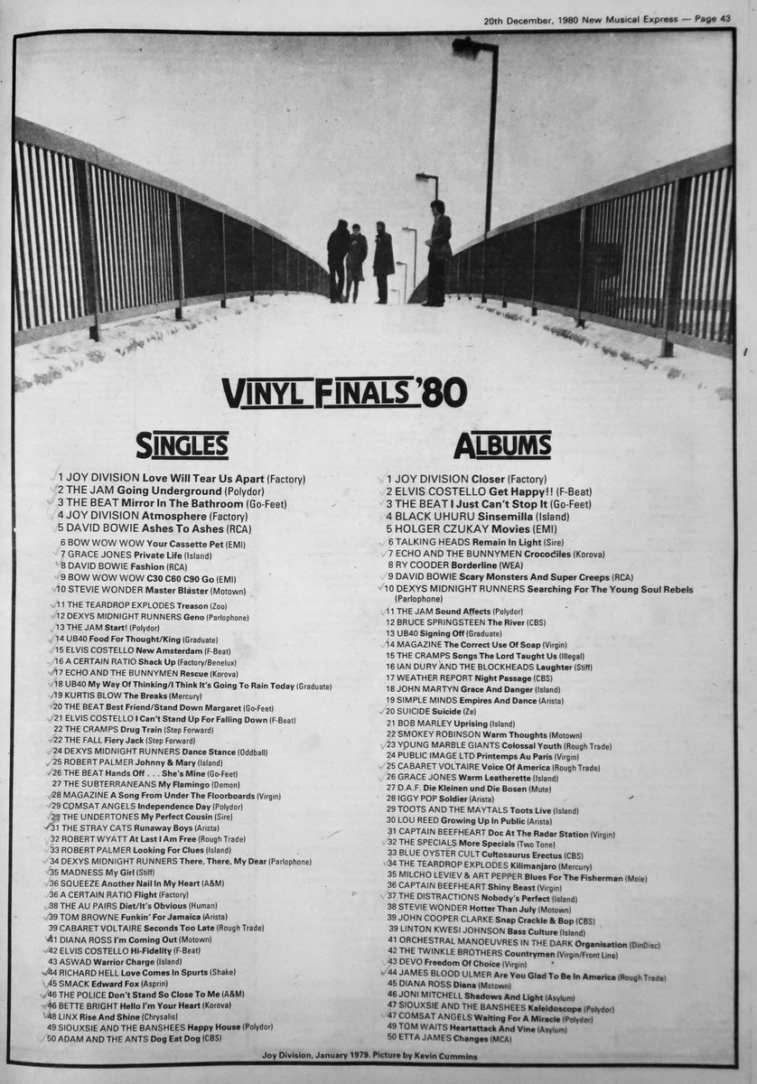 The NME Vinyl Finals from 1980. Lots of incredible music, as voted for by the paper's writers, plus great use of that iconic Joy Division photo by <a href="/KCMANC/">Kevin Cummins</a>. 
Here's a playlist of almost all the Top 50 singles
open.spotify.com/user/andychisl…
