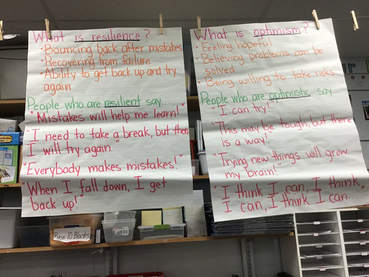 Hoffman School (@hoffmanhornet) on Twitter photo <a href="/HoffmanHornet/">Hoffman School</a> 3rd graders learning about mindset. Today's lesson: #flexibility! #Mindset #resilience #optimism #WeAreD34 <a href="/HoffmanHornet/">Hoffman School</a> 3rd graders learning about mindset. Today's lesson: #flexibility! #Mindset #resilience #optimism #WeAreD34