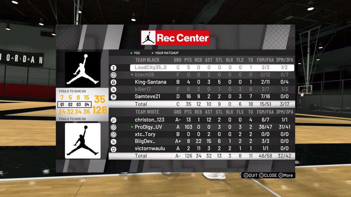 TrellTaLented tweet media