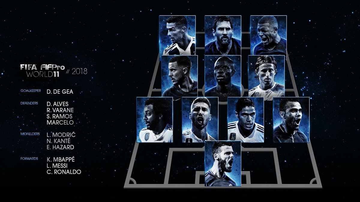 Luka Modrić tweet media