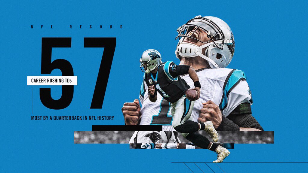 Panthers's tweet photo. Set the record. Then add more 💯 https://t.co/qjDRTnUHhD