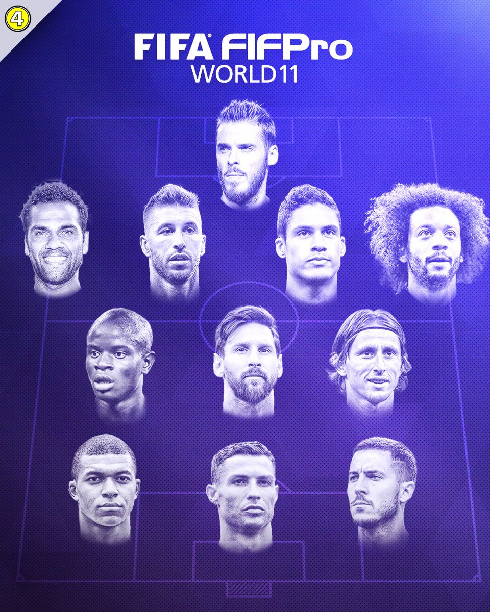 Image result for fifa fifpro world xi 2018