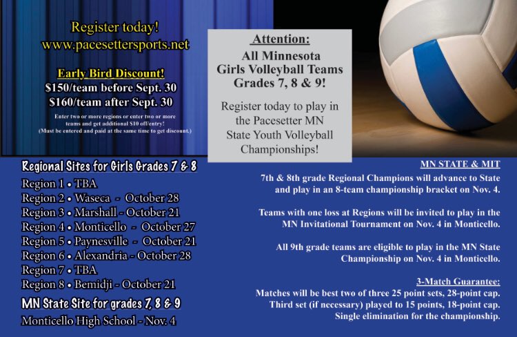 Register today for the Pacesetter  Minnesota State Volleyball Championships for Girls Grades 7, 8 & 9 pacesettersports.net/mn-championshi…   #minnesotavolleyball #volleyball #Minnesota #girls