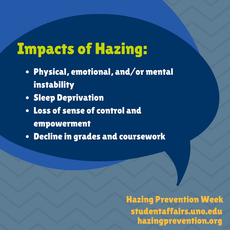 We as a campus community need to work together to prevent hazing! Do you the negative impacts hazing can have?