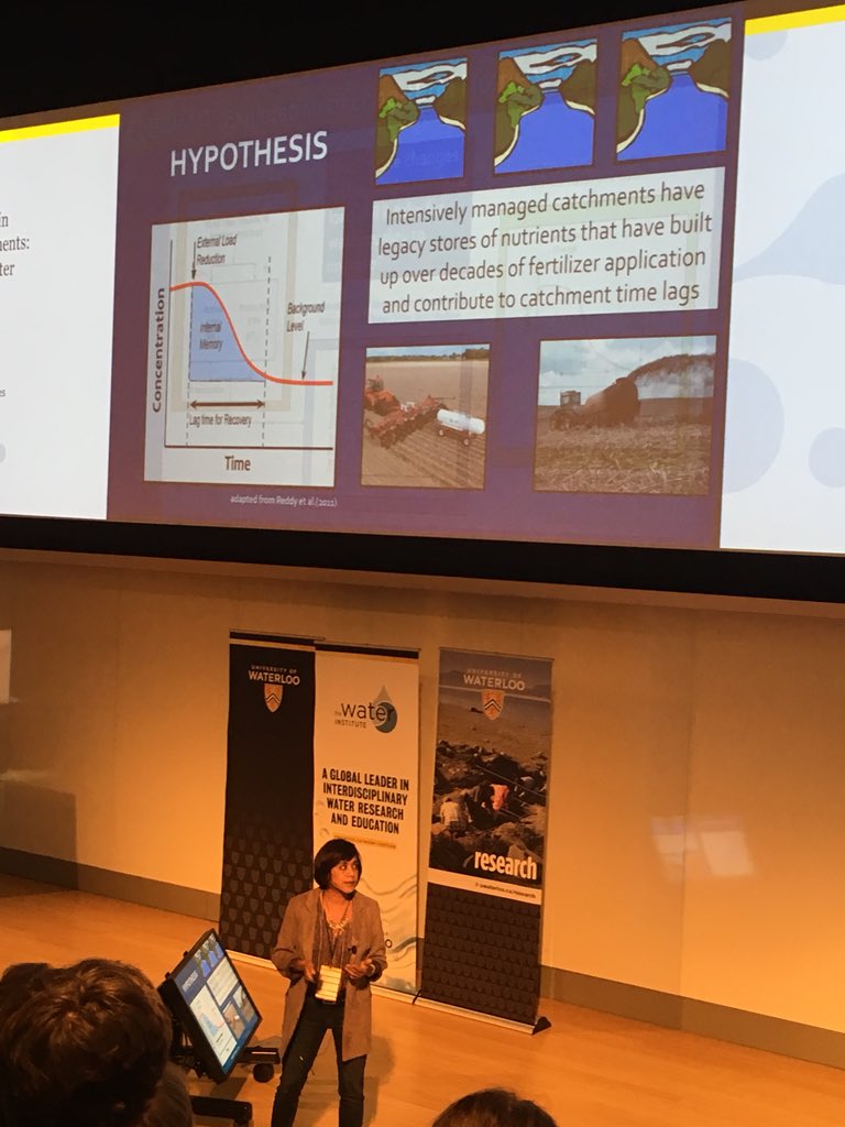 VVanthof's tweet image. Great talk by @nanditabasu2 on nutrient legacies in anthropogenic catchments. Great work @VanmeterKVM @nanditabasu2 #basulab.