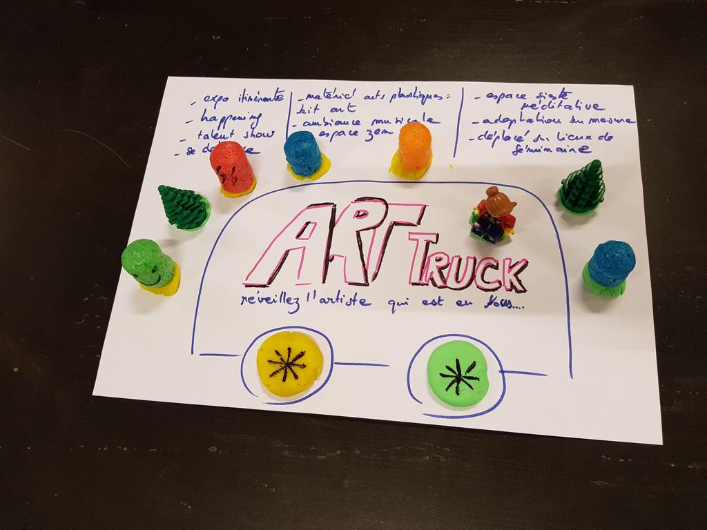HCarnot's tweet photo. Le musée itininérant, le tribun'art, l'application qui teste les émotions ou l'art truck... de beaux prototypes ont émergé ce soir! #DesignThinking #Art #Bonheur https://t.co/2bEL1GiMer