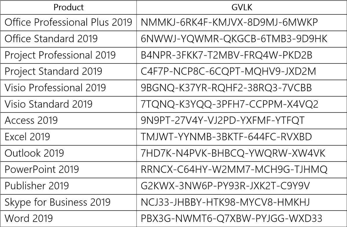 microsoft office 2019 pro plus product key free