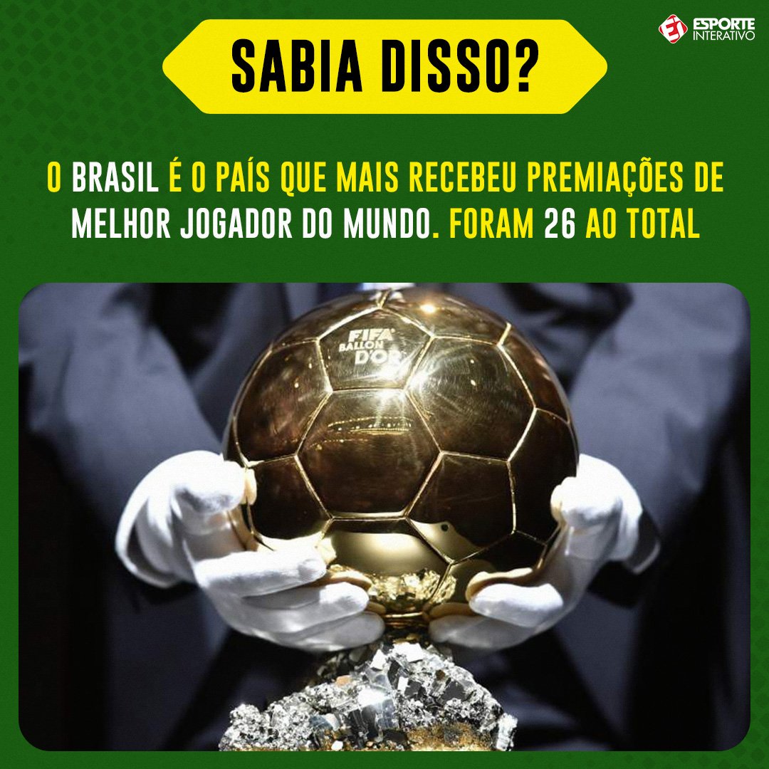 Melhor Futebol do Mundo - TNT Sports Brasil 