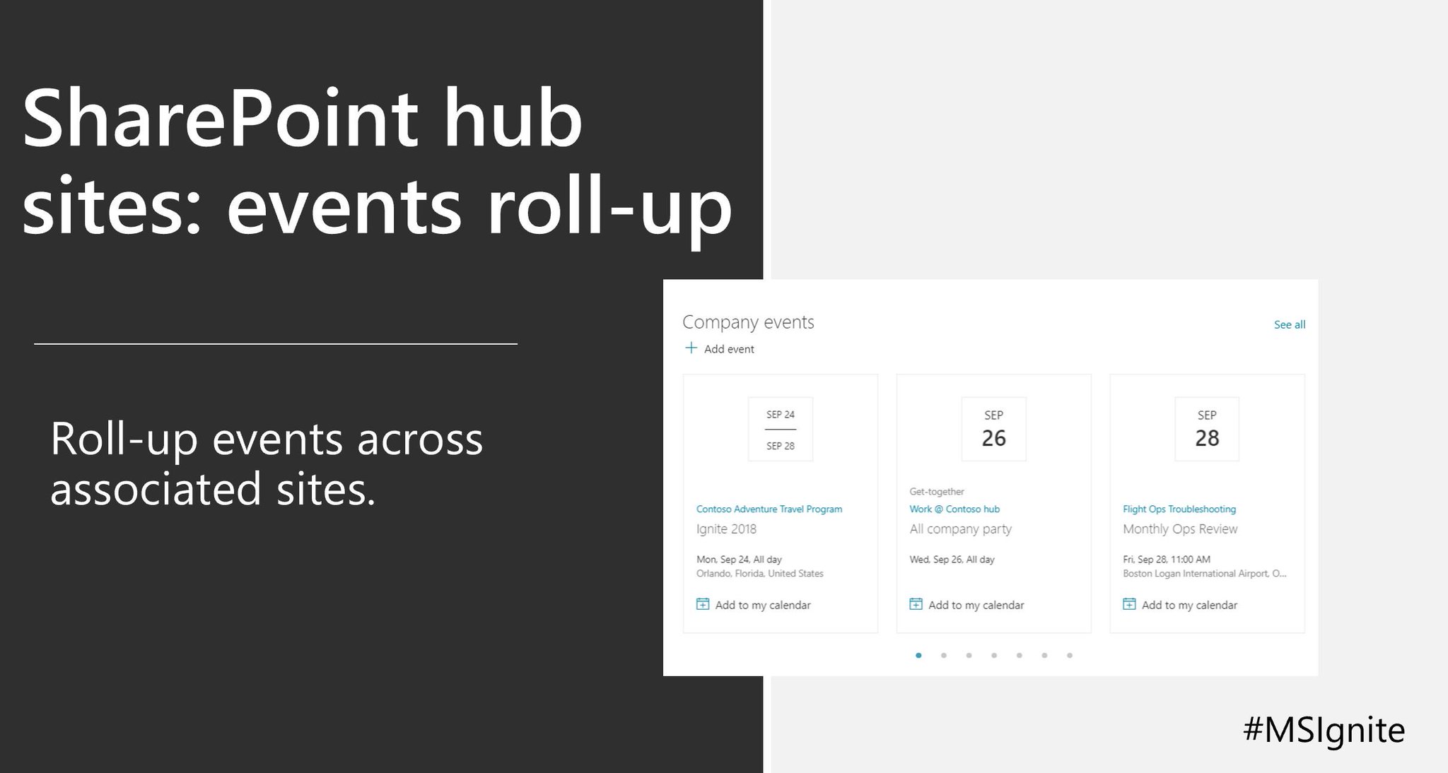 Microsoft SharePoint on Twitter "Easily create, add, and rollup