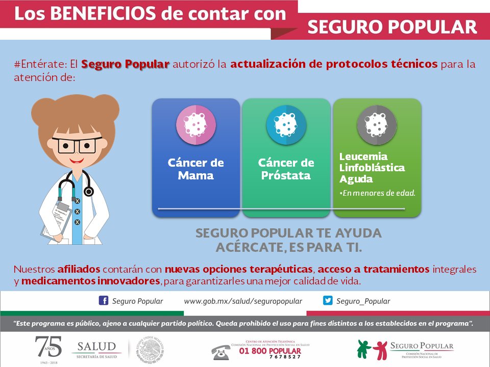 Seguro_Popular's tweet photo. #Entérate sobre la actualización de protocolos técnicos de padecimientos como #Cáncer de mama, próstata y leucemia linfoblástica aguda. #SeguroPopularEsParaTi. https://t.co/XpmkpuN6jf