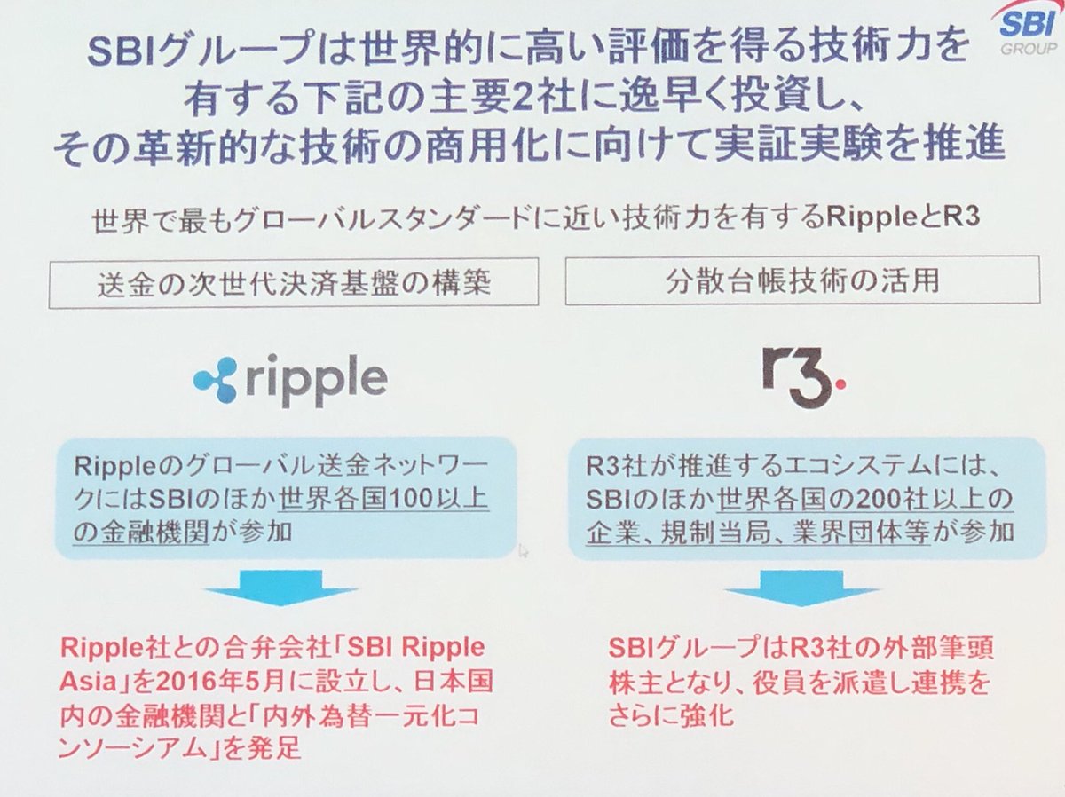 Pavel Matveev On Twitter Finsum2018 Speech By Yoshitaka Kitao Inside R3 And Ripple Are Main Players Of Sbi Fintech Ecosystem Using Crypto For Payments Increase Demand For Coins Is Solution For Bear Market