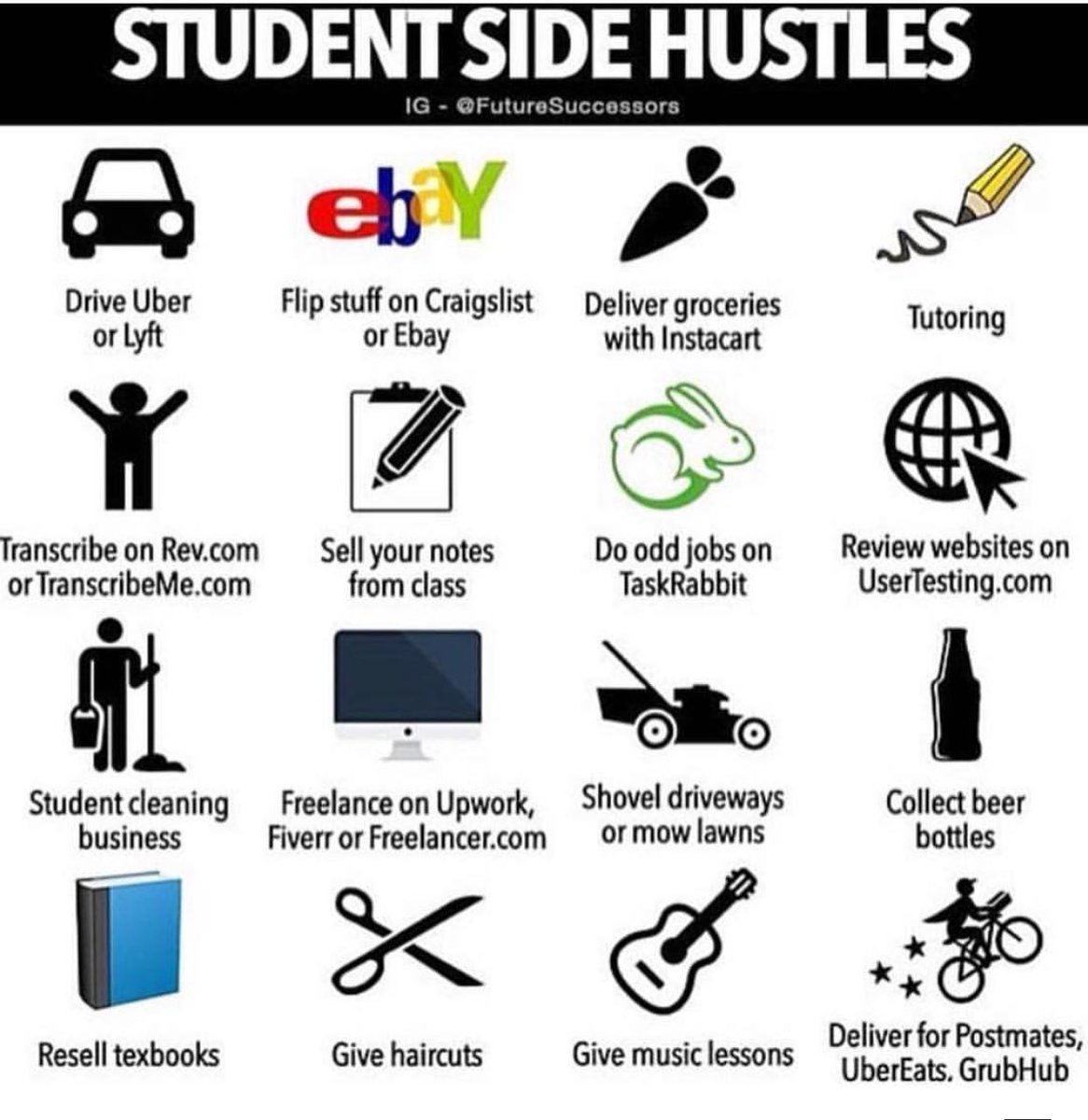 Mini9410's tweet image. What Is Your Side Hustle?!? #Hustles #Students #StudentSideHustles #TaskRabbit #Ebay #Freelancer