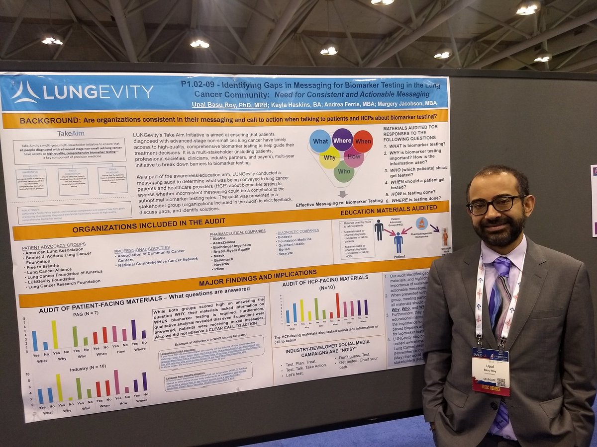 Vivek Tomar #RiseToSurviveCancer (@r2survivecancer) on Twitter photo Dr Upal of <a href="/LUNGevity/">LUNGevity Foundation</a> presenting on very important topic 'Gaps in messaging of Biomarker Testing in Lung Cancer community' #WCLC2018 #LCSM Dr Upal of <a href="/LUNGevity/">LUNGevity Foundation</a> presenting on very important topic 'Gaps in messaging of Biomarker Testing in Lung Cancer community' #WCLC2018 #LCSM