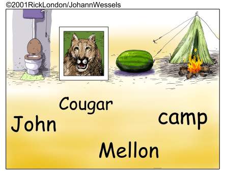 John #Cougar #Mellencamp by @LTCartoons #bathroomfixtures #largecats #watermelon #camping #outdoors #music #pun #puns #humor #comics #cartoons #funny #offbeat #offbeatcartoons #ricklondon #LTCartoons #bizarre #weird #strange #odd