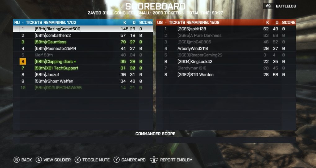 3FROMST's tweet photo. Infy only scrim with 2SFG.
((This was a few days ago and I forgot to post it)) GG https://t.co/bR2I26a45R