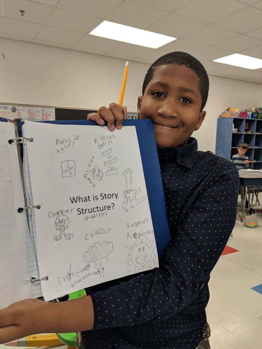 teach_sdawkins's tweet photo. 3rd Grade Reading integrated a new strategy today and may I say they rocked it! Sketch Noting is a way to make note taking engaging while they retain the important information. #SketchNotes #StoryStructure @HeckAwesome #riverdalerising #ThirdGradeThriving #TogetherWeRise https://t.co/Lr6Ipr6kGt