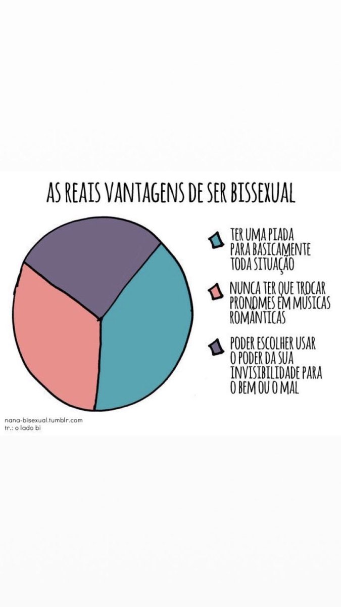 LBiadola's tweet photo. #BiWeek18 
não tenham vergonha https://t.co/yaRrHzOTdV