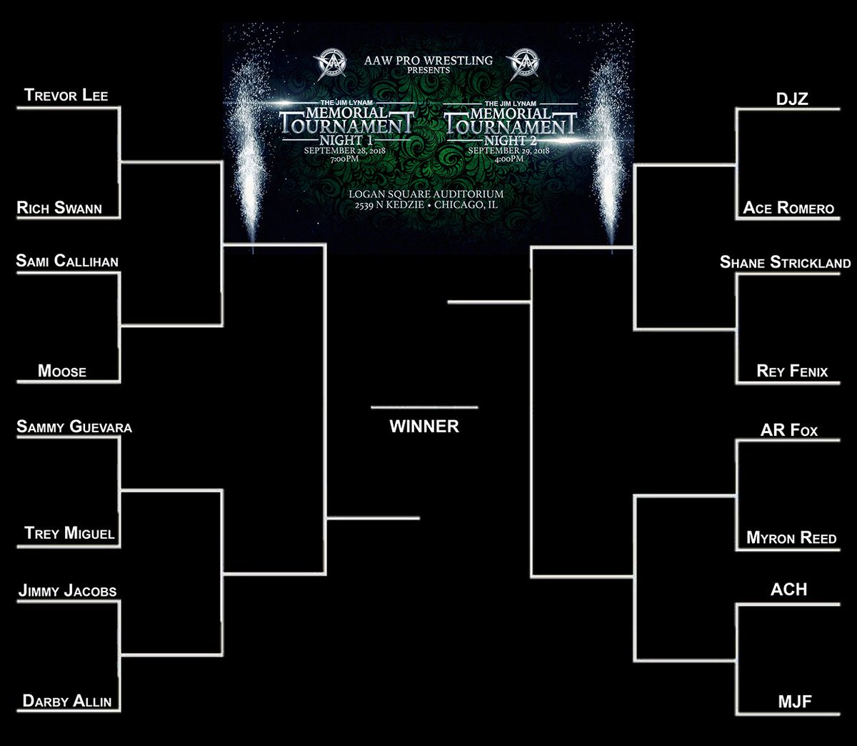 Here are the official brackets for the Jim Lynam Memorial Tournament this Friday and Saturday at the Logan Square Auditorium in Chicago. Get your tickets now at aawpro.ticketleap.com #AAWLynam
