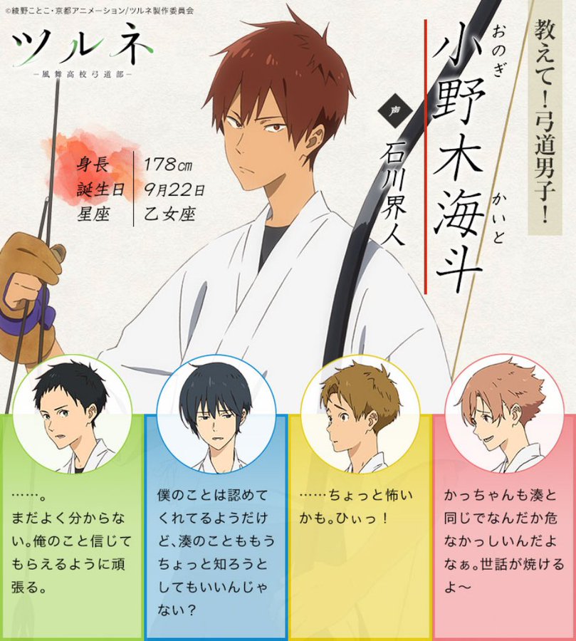 ツルネ風舞高校弓道部のキャラクター相関図一覧と声優キャストまとめ 原作は 動画視聴 Jp