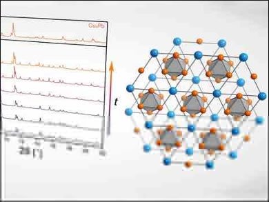 read quantum optics