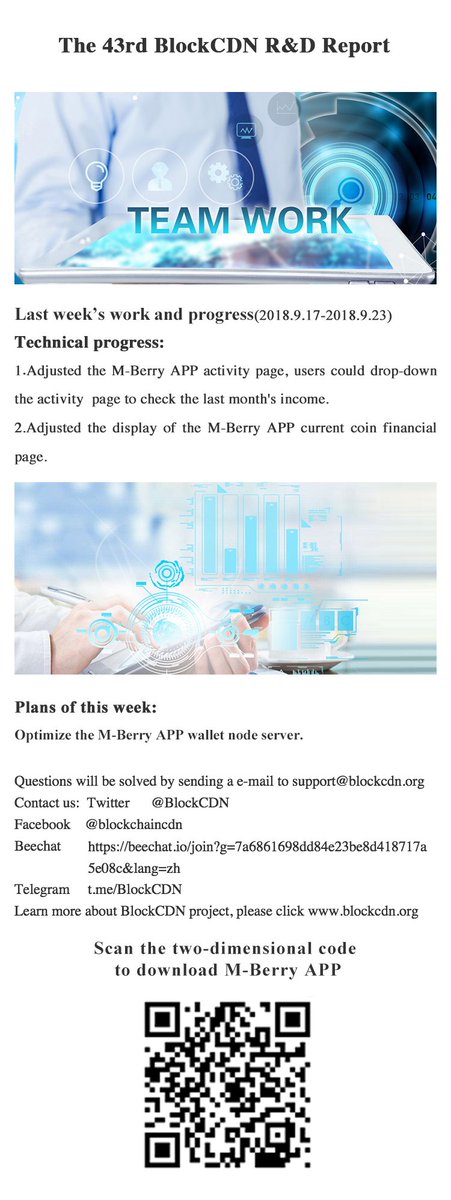 BlockCDN tweet media