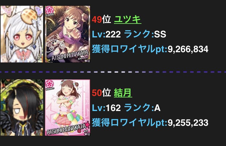 ユツキマグロ あつみp Yutsuki619 Twitter
