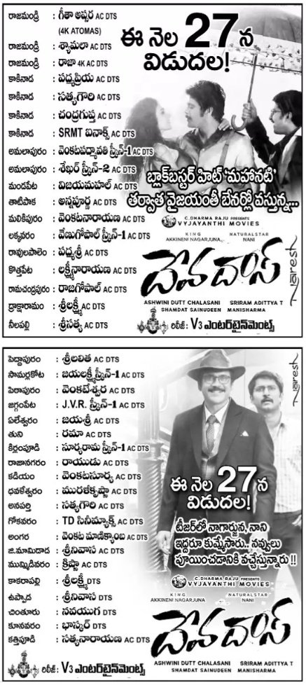 #DevaDas *ing <a href="/iamnagarjuna/">Nagarjuna Akkineni</a> <a href="/NameisNani/">Nani</a> <a href="/iamRashmika/">Rashmika Mandanna</a> <a href="/aakanksha_s30/">Aakanksha Singh</a> in cinemas this 27th. Here are the initial theater lists, more to be added in the final charts. Produced by <a href="/VyjayanthiFilms/">Vyjayanthi Movies</a> and directed by <a href="/SriramAdittya/">Sriram adittya</a> !