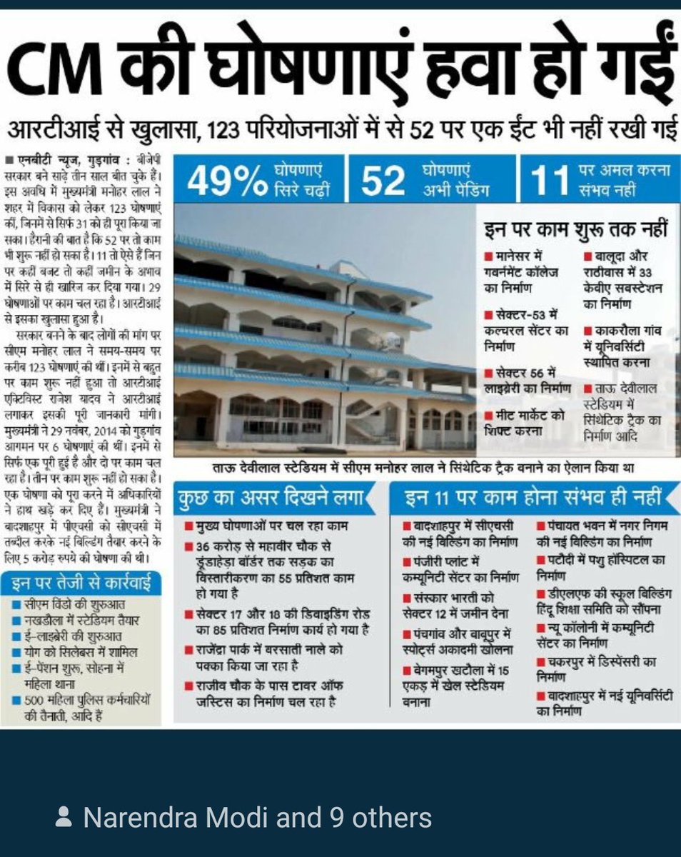 KDTollRemoval's tweet photo. @hdhingra @achlendra @Live_Hindustan @narendramodi ji @PMOIndia @BJP4India
Is this d #SaafNiyatSahiVikas in #Gurgaon #Haryana under @mlkhattar @cmohry rule?
15000 cr pending on #Mafia builders as #EDC
#NoBasicAmenities
@hdhingra @rssurjewala @INCIndia @sambitswaraj
@fayedsouza @HTGurgaon @TOIGurgaon @AmitShah https://t.co/GX6j3s9EJT