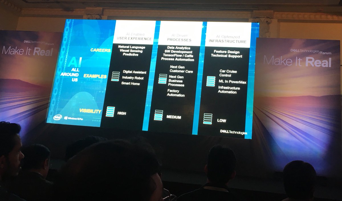 Anuroopa2's tweet photo. #DellTechnologiesForum #makeitReal https://t.co/O5DadPU075