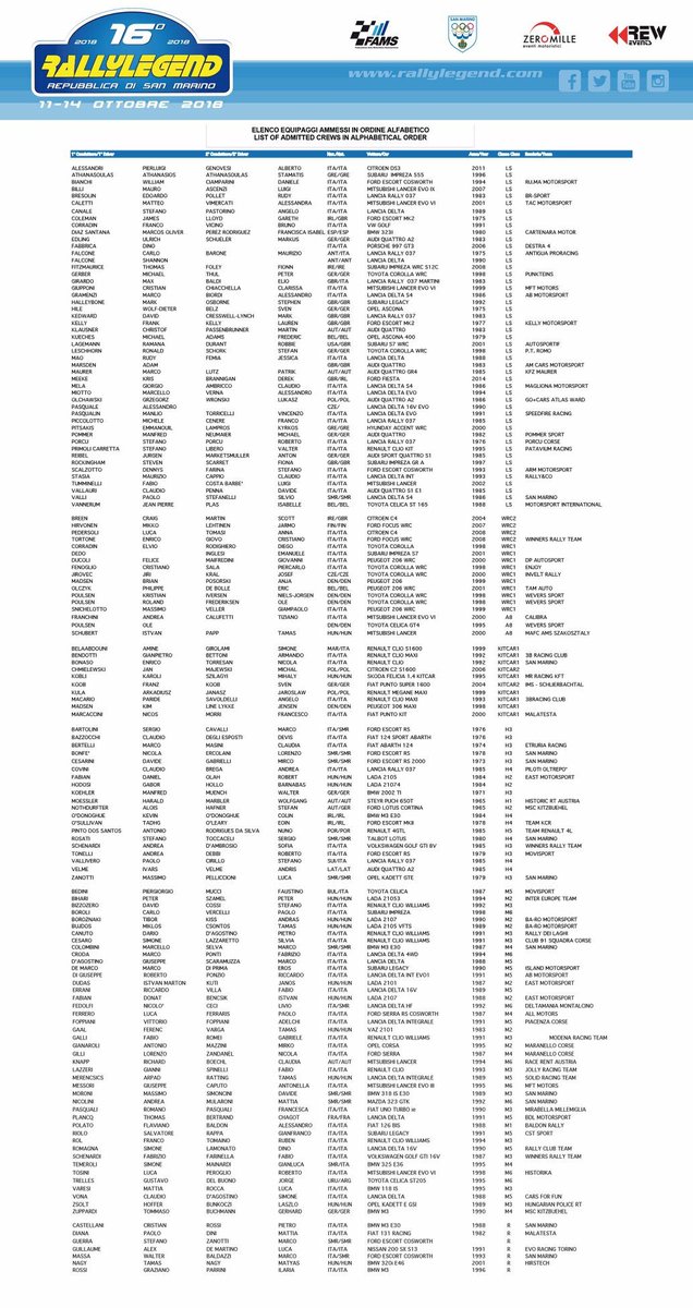 #Others | A la espera de la lista definitiva, que saldrá el próximo viernes 28, ya ha sido publicada la lista de inscritos para el <a href="/Rallylegend/">Rallylegend</a>. Una vez más, impresionantes monturas se darán cita en San Marino. #RallyLegend
