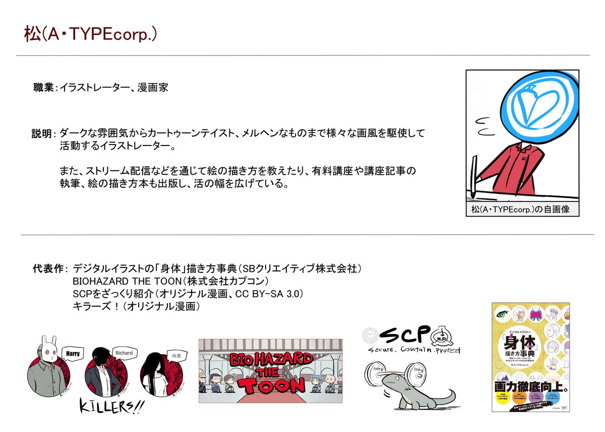 松 A Typecorp キラーズ2巻発売中 V Twitter 先程pixiv本社様にて 国際アート デザイン大学校の生徒さんに向けてpixivfanboxの使い方や利用するコツについて講義させていただきました 生徒さんの中にぼくの事を知ってる方がいらっしゃってとても嬉しかったです