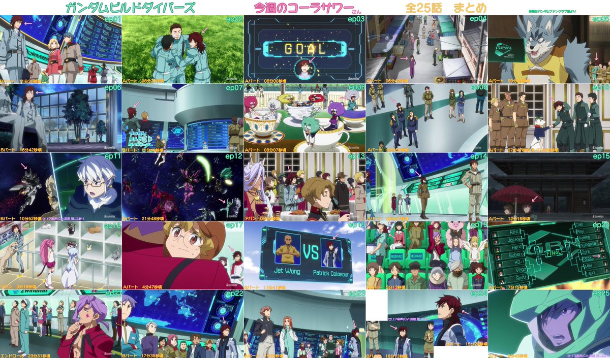 ろあの く ガンダムビルドダイバーズ最終話 今日のパトリック コーラサワーさんはaパート6分42秒頃 レイドボス攻略にイナクトで参戦 セリフあり 俺にも世界を守らせろー 全25話一覧更新 詳細まとめ T Co Uswxuzvxwe G 今週の