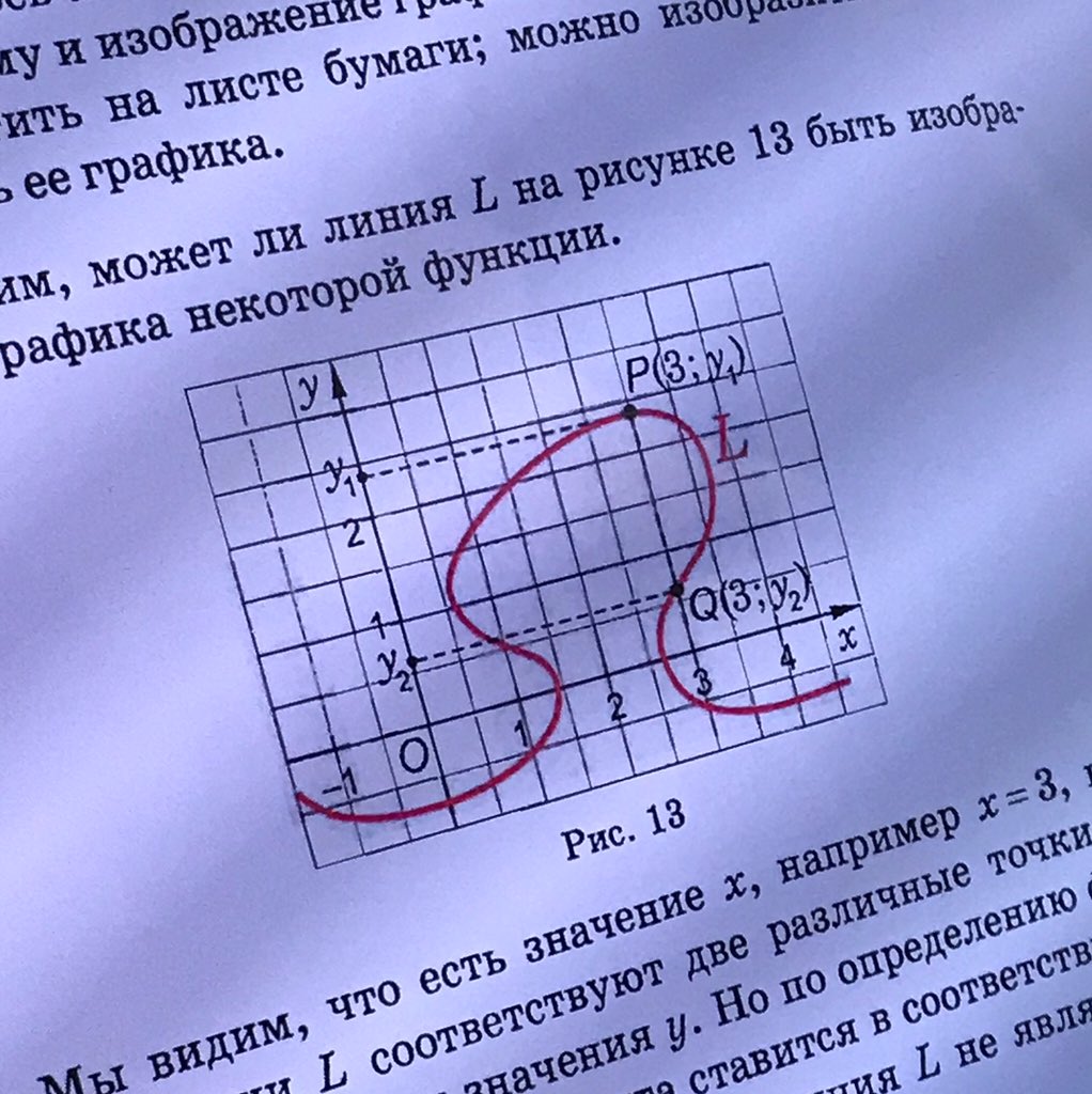 Учитель: Поднимите руку, кто видет здесь формулу
Я: Я вижу тут только осьминога