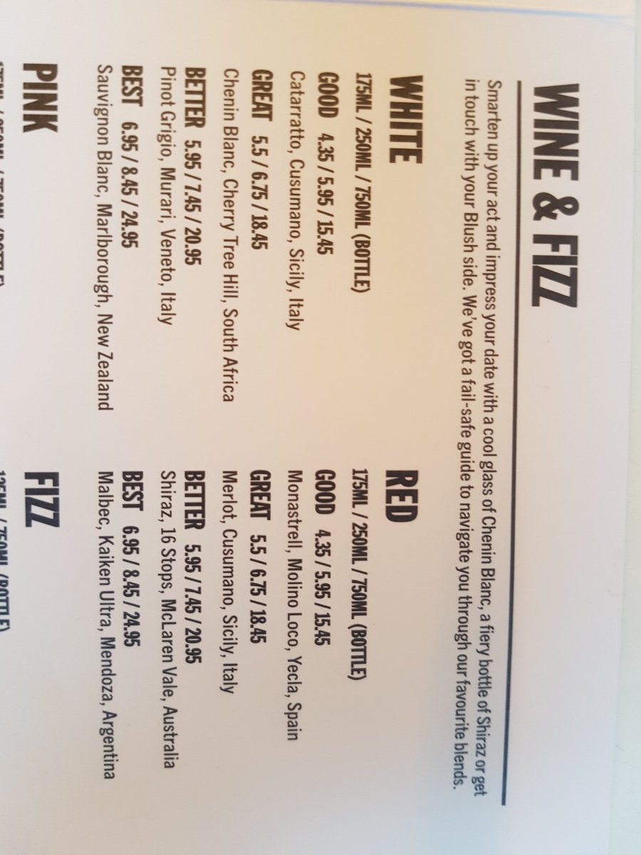 Love the wine choice architecture @byronhamburgers - Good, Great, Better, Best