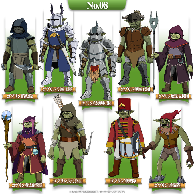 マイナーキャラレベル順 オーバーロードwiki