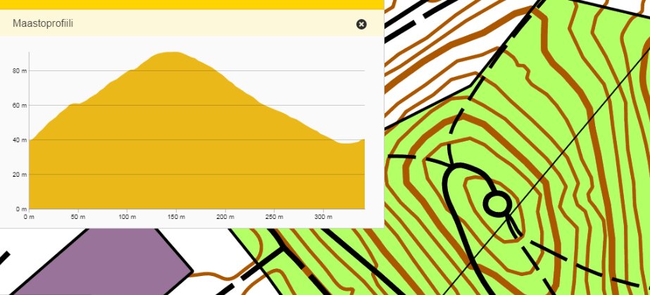 Paikkatietoikkunassa uusia ominaisuuksia, tärkeimpinä teemakartan aikasarjatoiminto ja maastoprofiilityökalun tarkempi korkeusmalli. Koko lista täällä: maanmittauslaitos.fi/ajankohtaista/…