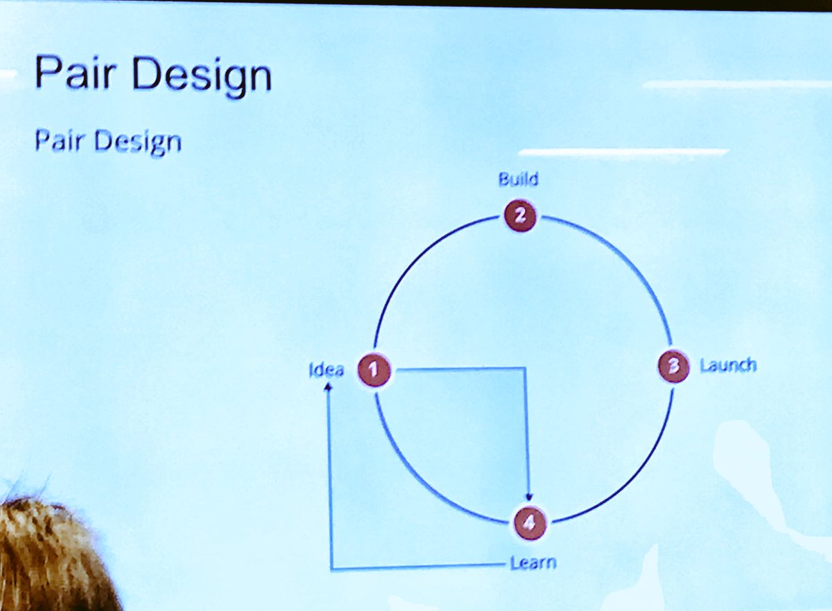Meta_Finance's tweet photo. Inspiring talk from Nathan Kinch, Founder of Greater than X, redefining privacy and it’s role in design #DTbD  #PrivacyVsPersonalisation https://t.co/R2No3zH0LW
