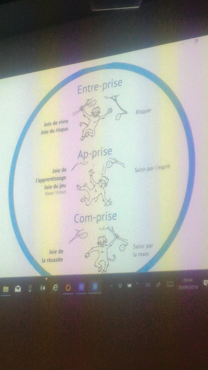 alice__bt's tweet photo. Conférence très inspirante. Merci M Hervé #FKUG-AES18 @AgileEnSeine https://t.co/b57ihKainr